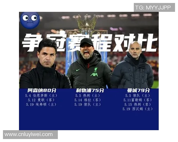 北伦敦足球明星的风采与成就解析:英超传奇人物背后的故事 北伦敦足球明星的风采与成就解析:英超传奇人物背后的故事