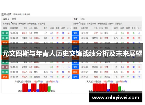 尤文图斯与年青人历史交锋战绩分析及未来展望